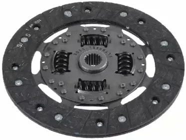 sachs-1878078041