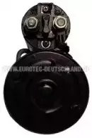 eurotec-11040117