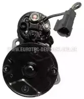 eurotec-11040169