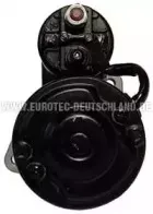 eurotec-11040184
