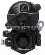 eurotec-11040256