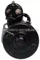 eurotec-11040435