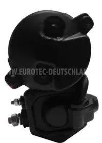 eurotec-11090186
