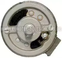 eurotec-12030050