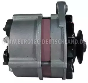 eurotec-12030670