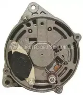 eurotec-12030850