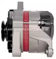 eurotec-12030940