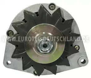 eurotec-12031040