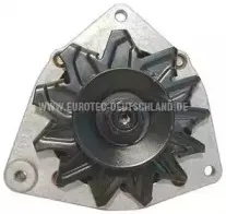 eurotec-12031320