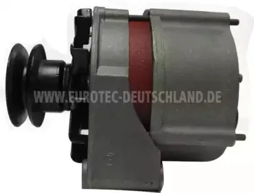 eurotec-12031480