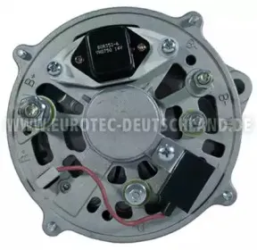 eurotec-12032710