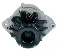 eurotec-12033350