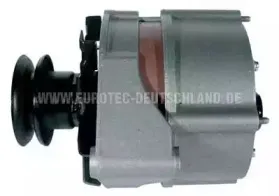 eurotec-12033350