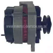eurotec-12034740