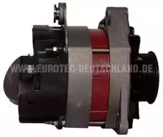 eurotec-12034870