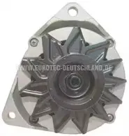 eurotec-12035720