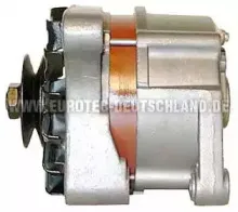 eurotec-12035780