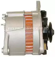 eurotec-12036110