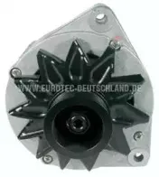 eurotec-12036370