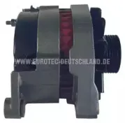 eurotec-12036480