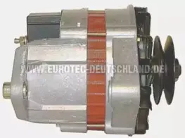 eurotec-12036650