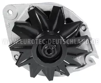 eurotec-12036870