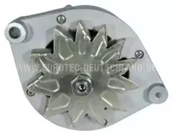 eurotec-12037760