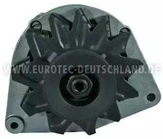 eurotec-12037880