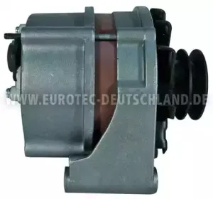 eurotec-12037880