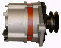 eurotec-12038080