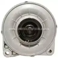eurotec-12038310