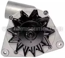 eurotec-12038320