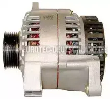 eurotec-12038780