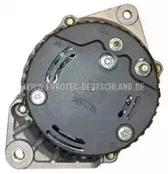eurotec-12038780