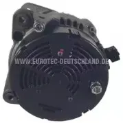 eurotec-12039030