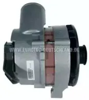 eurotec-12039620