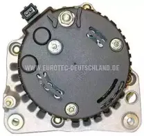 eurotec-12040860
