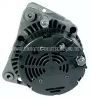 eurotec-12040930