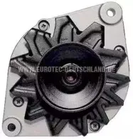 eurotec-12041620