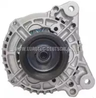 eurotec-12041890