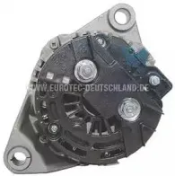 eurotec-12042000