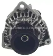 eurotec-12042380