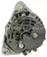 eurotec-12042750