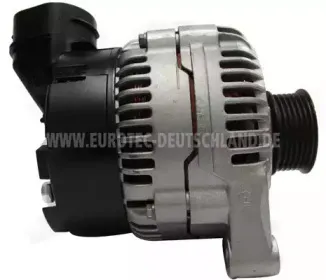 eurotec-12043580