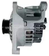 eurotec-12044300