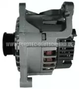 eurotec-12044310