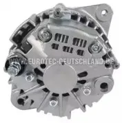 eurotec-12044510