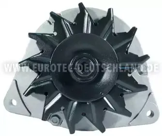 eurotec-12044580