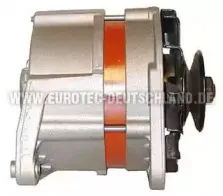 eurotec-12044600