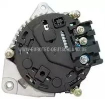 eurotec-12044760